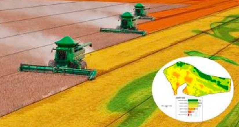 Mapeamento de Produtividade